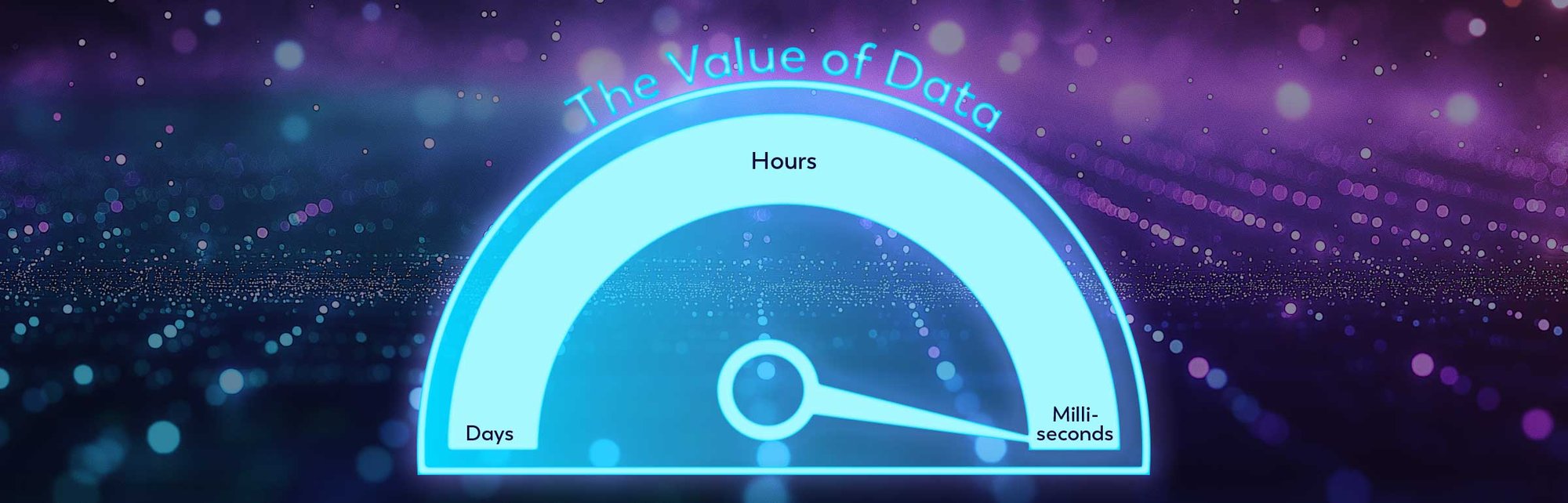The value of data